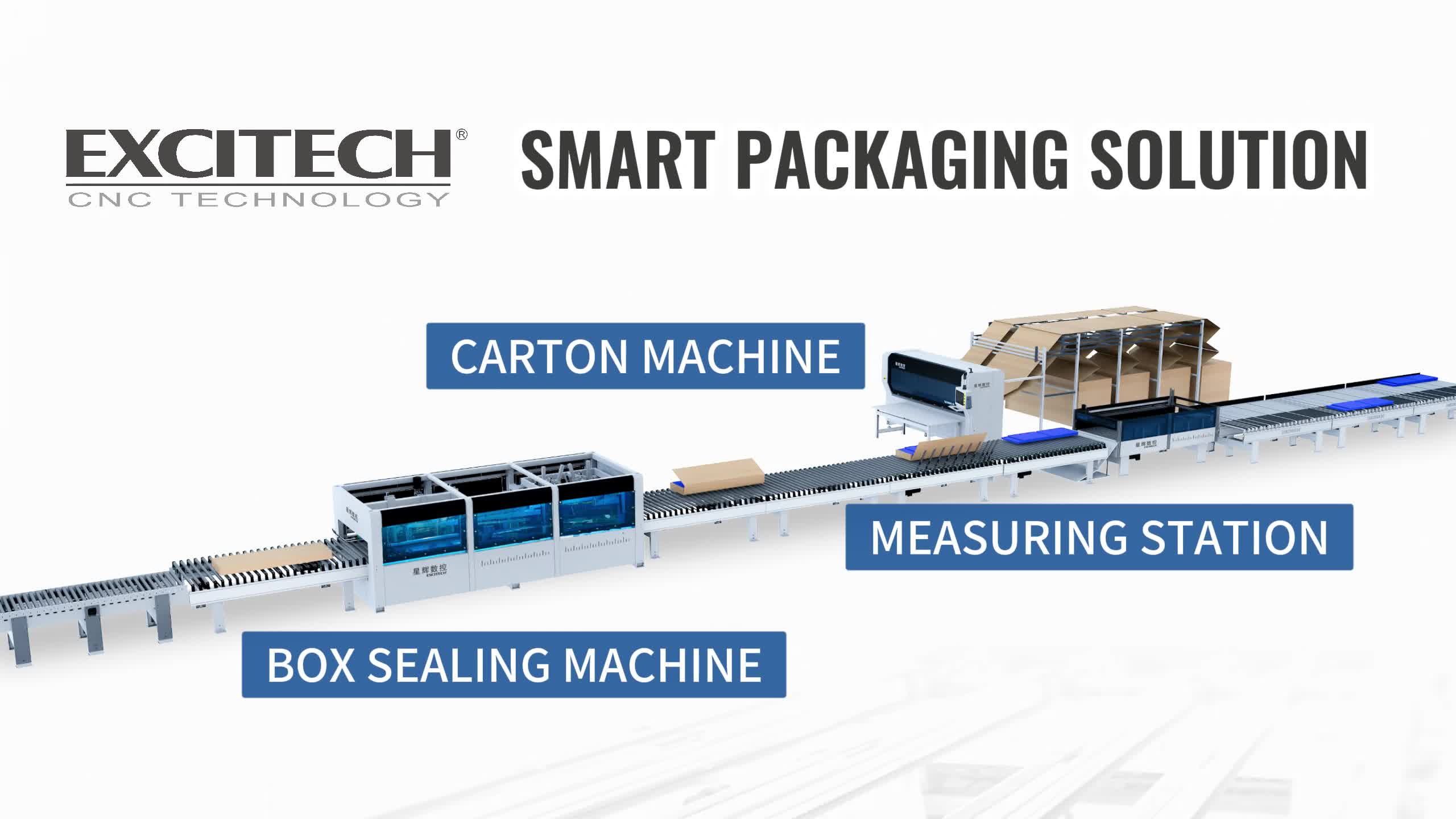 Aplikasi khusus mesin karton Excitech dalam industri pembungkusan.